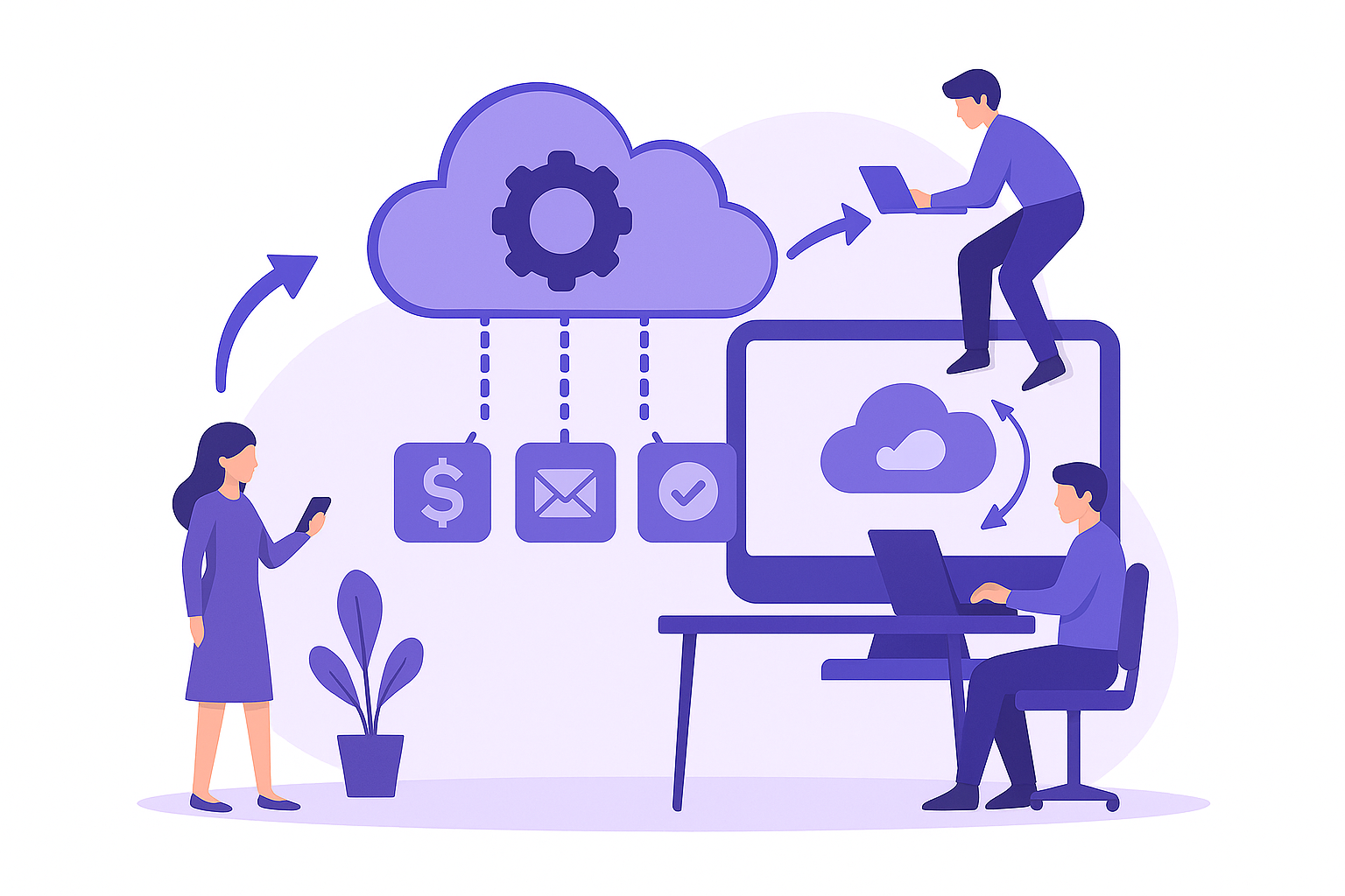 Cloud App Integration & Automation